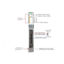 Beijer ST-3704 Analog input module Beijer ST-3704 Analog input module
